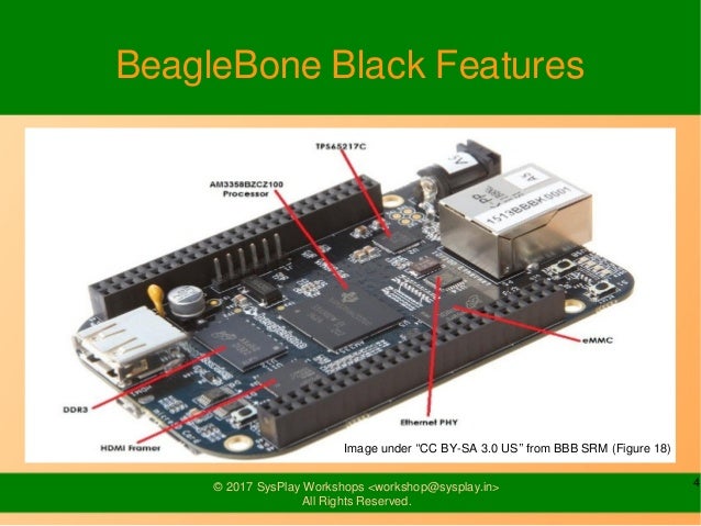 beaglebone srm